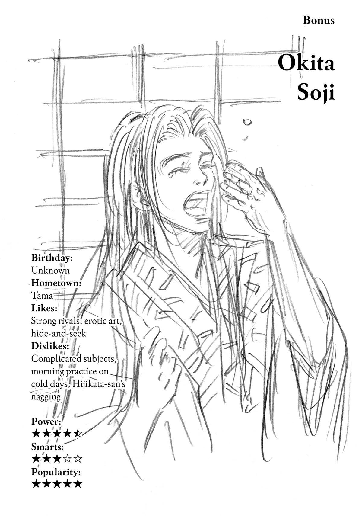 Read The Blue Wolves of Mibu Manga Online