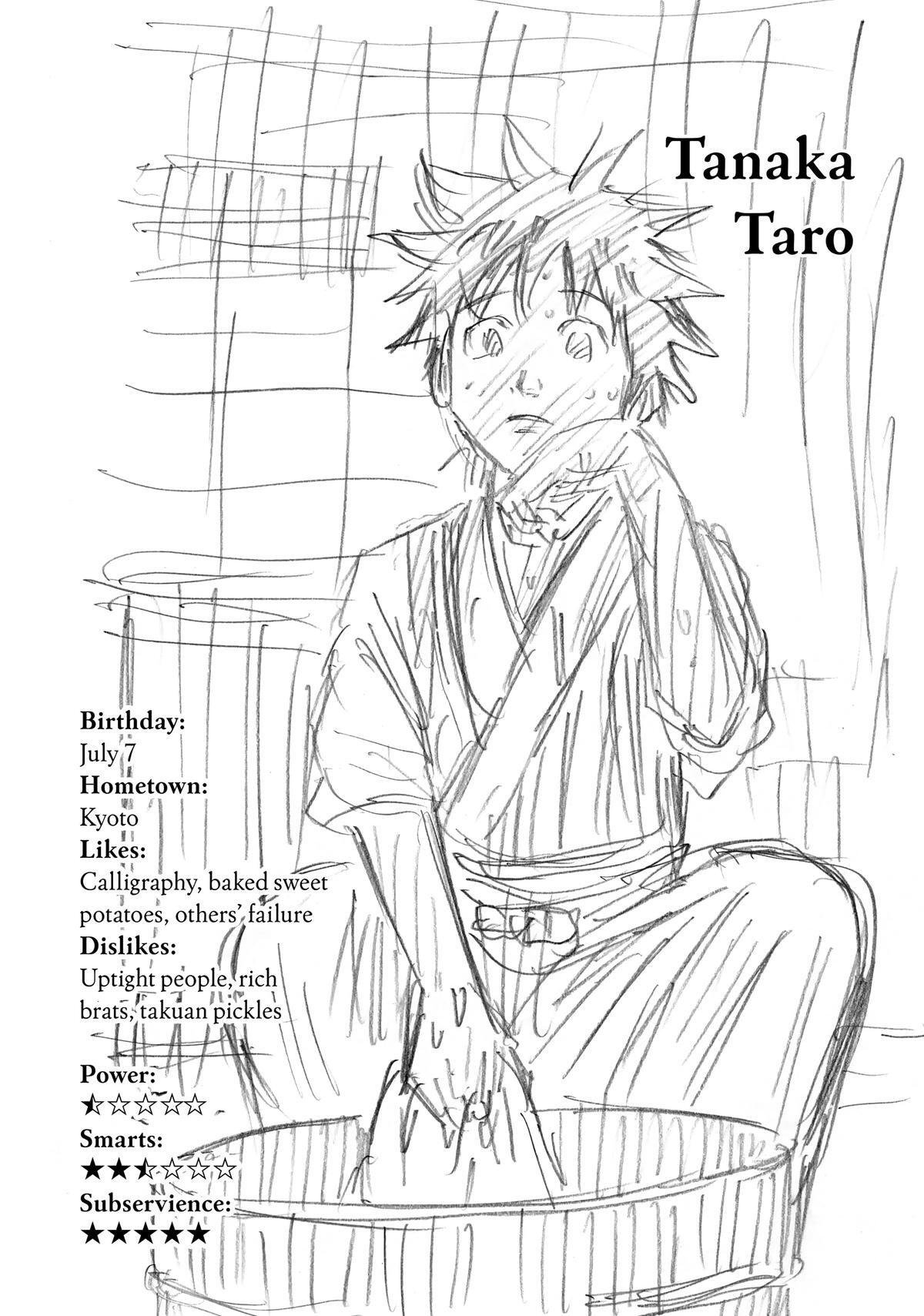 Read The Blue Wolves of Mibu Manga Online