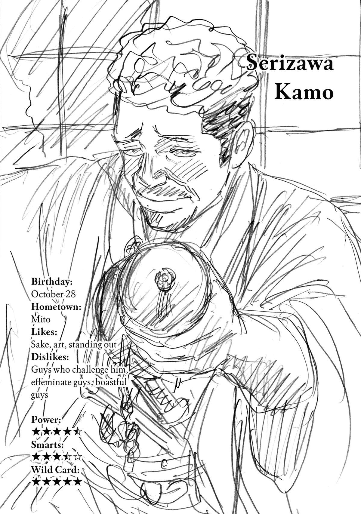 Read The Blue Wolves of Mibu Manga Online