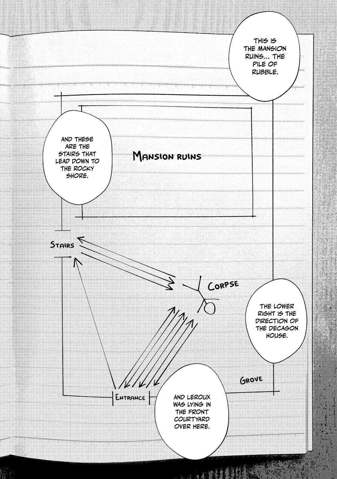 Read The Decagon House Murders Manga Online