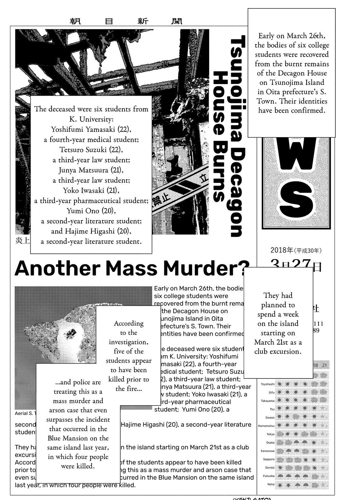 Read The Decagon House Murders Manga Online