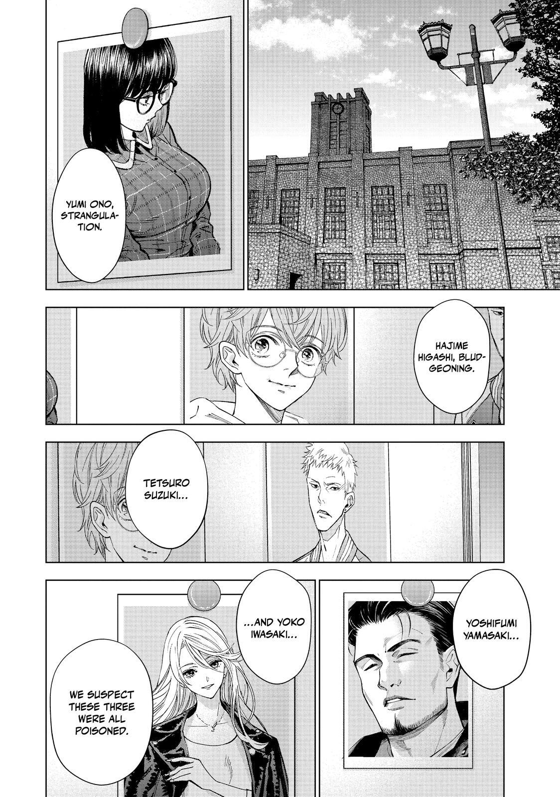 Read The Decagon House Murders Manga Online