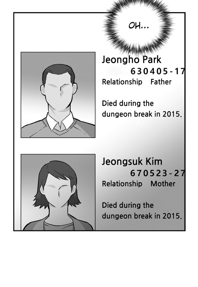 Read The Druid of Seoul Station Manga Online