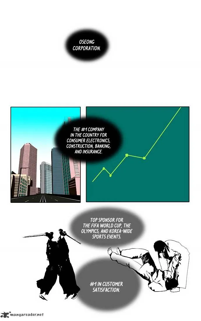 Read The God Of High School Manga Online