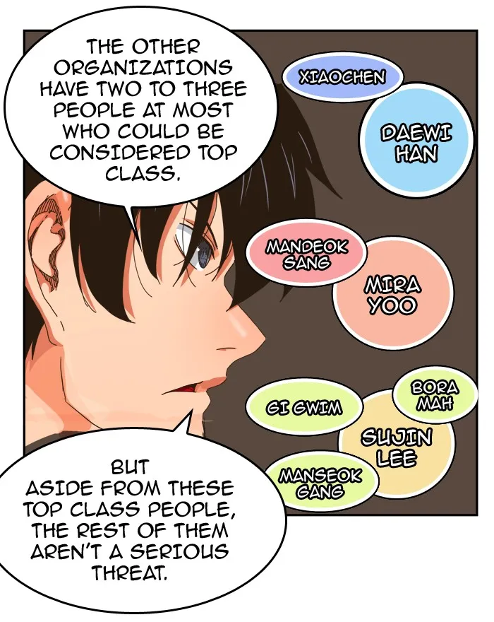 Read The God Of High School Manga Online