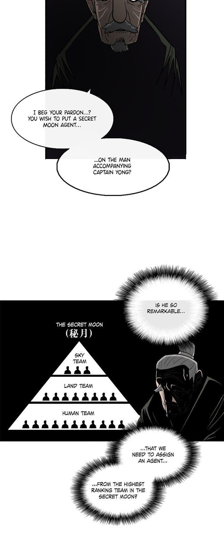 Read The Legend of the Northern Blade Manga Online