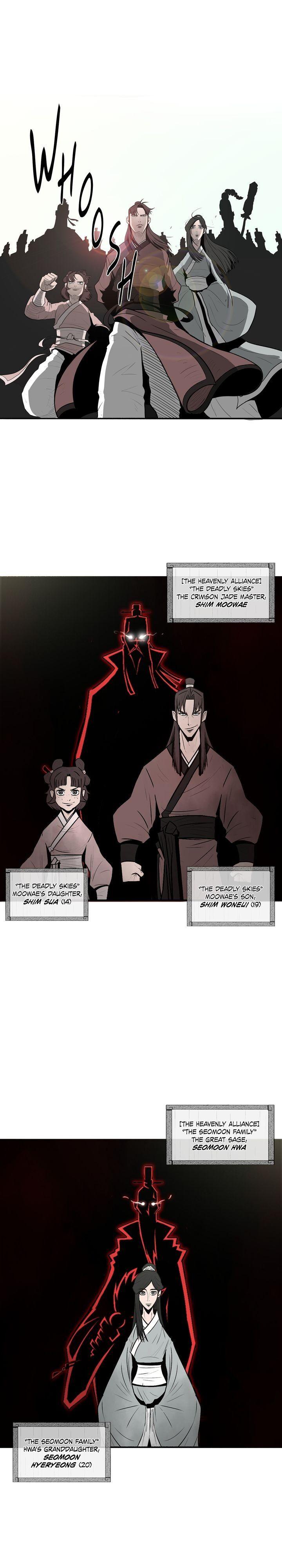 Read The Legend of the Northern Blade Manga Online