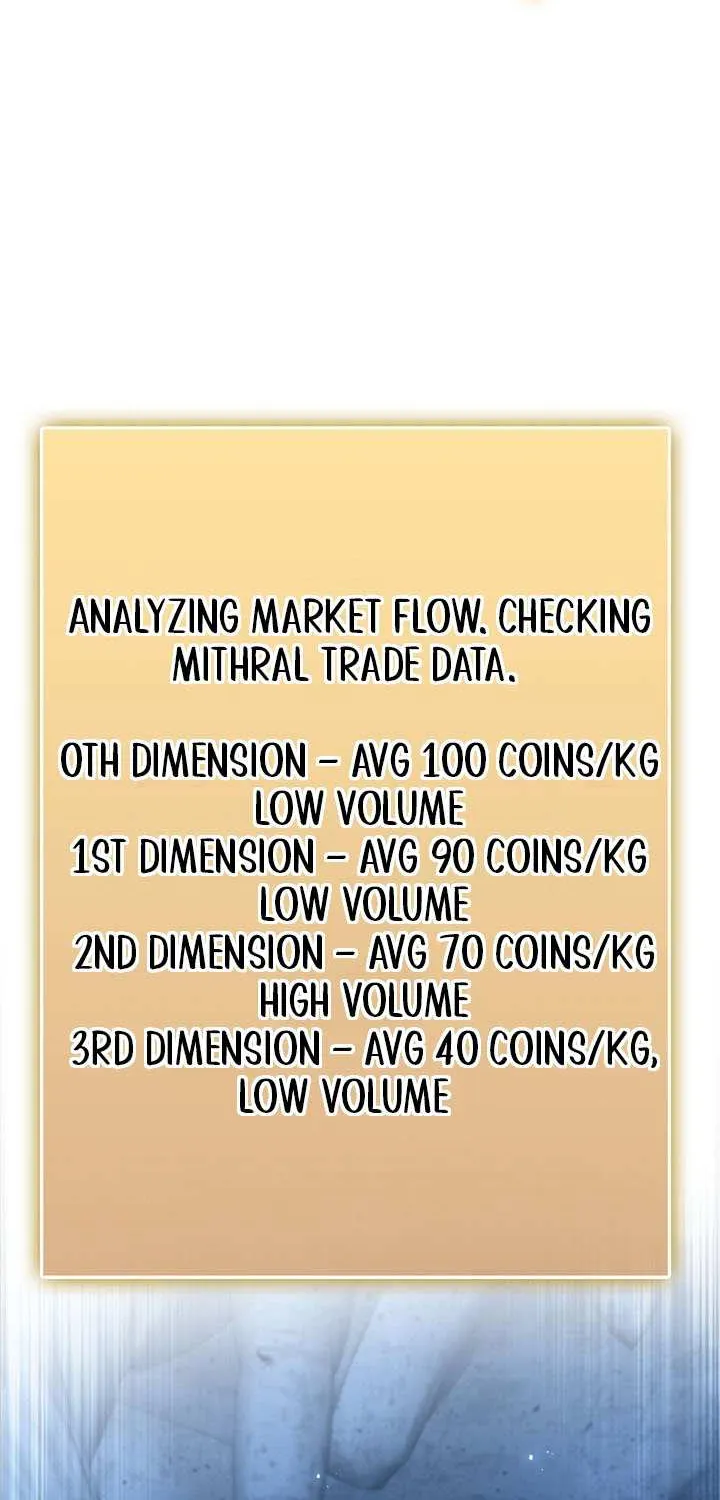 Read The Lord of Coins Manga Online