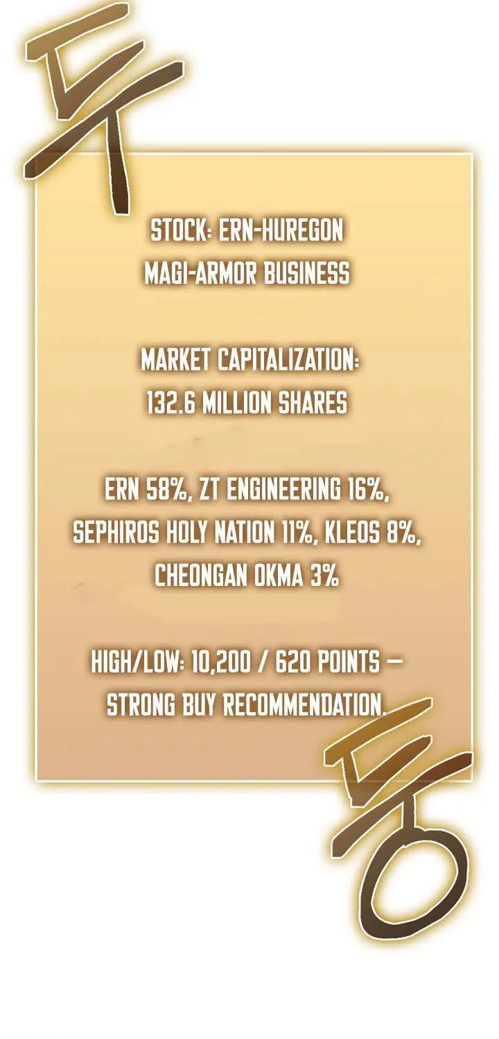 Read The Lord of Coins Manga Online