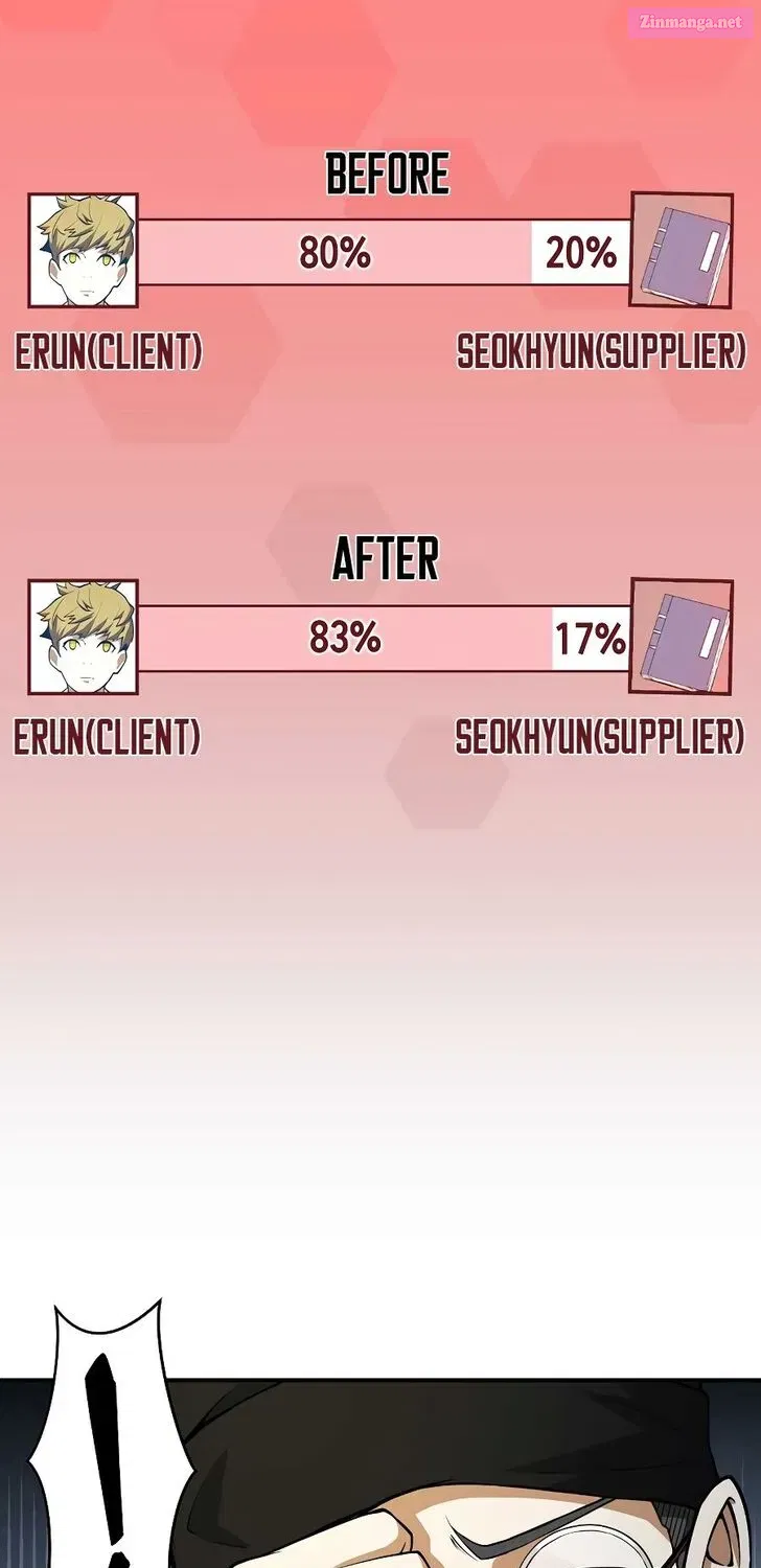 Read The Lord of Coins Manga Online