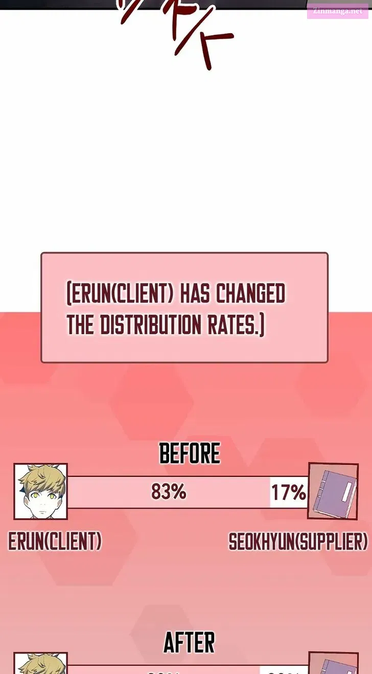 Read The Lord of Coins Manga Online