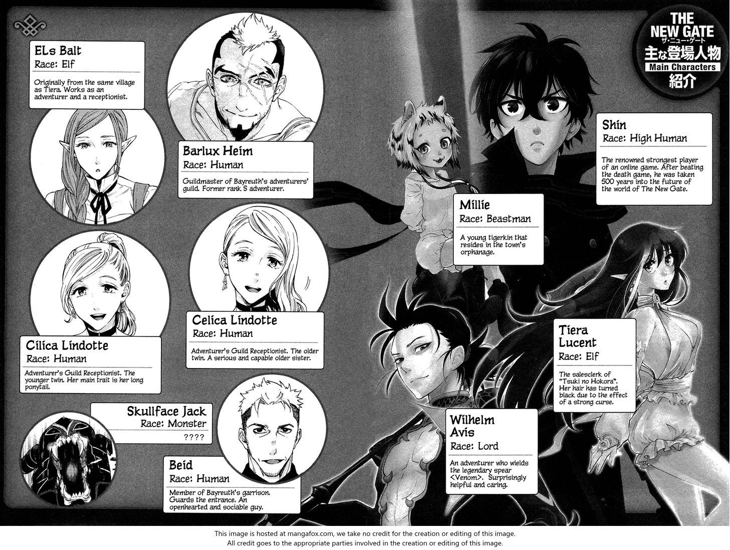 Read The New Gate Manga Online