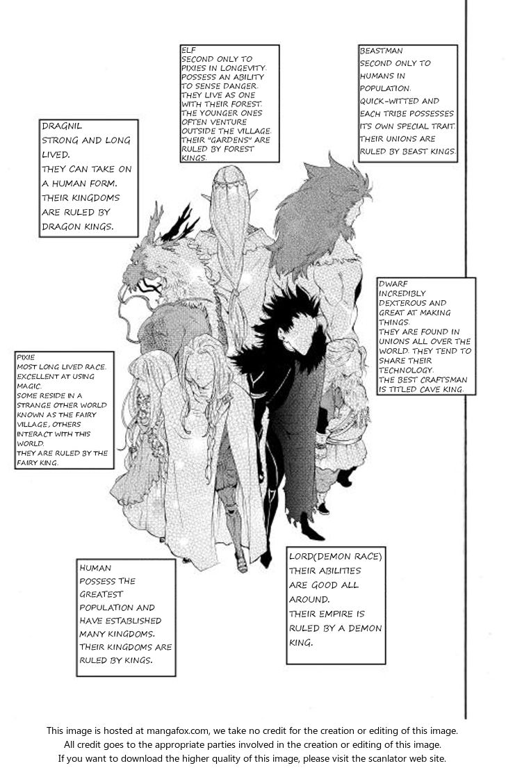 Read The New Gate Manga Online