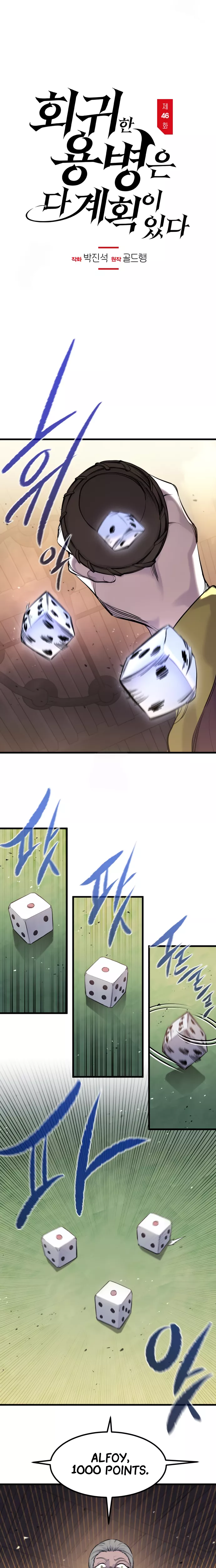 Read The Regressed Mercenary Has a Plan Manga Online