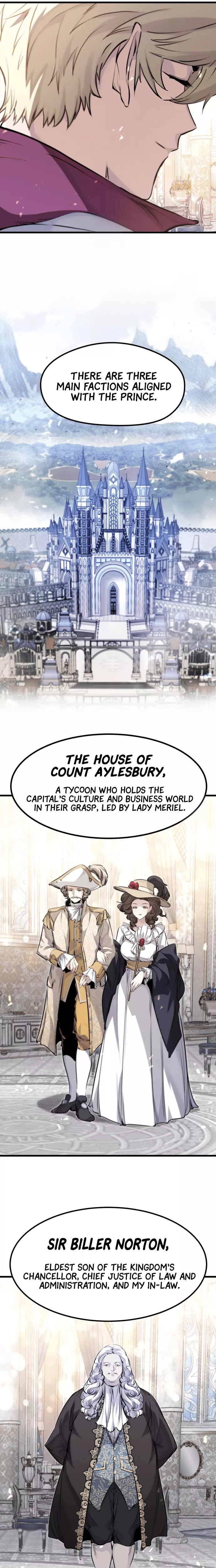 Read The Regressed Mercenary Has a Plan Manga Online