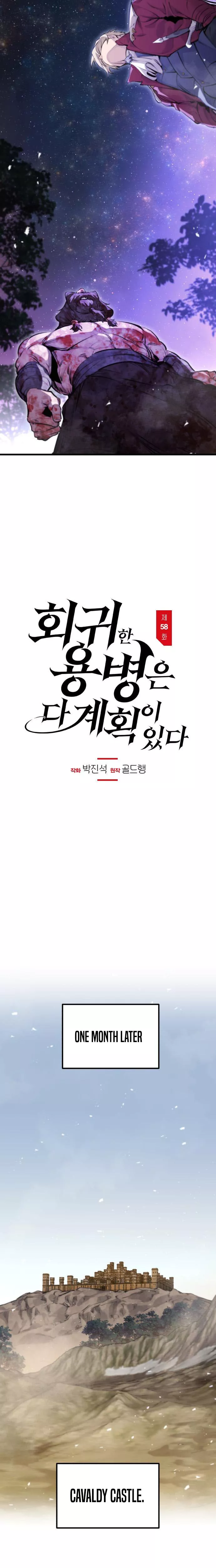 Read The Regressed Mercenary Has a Plan Manga Online