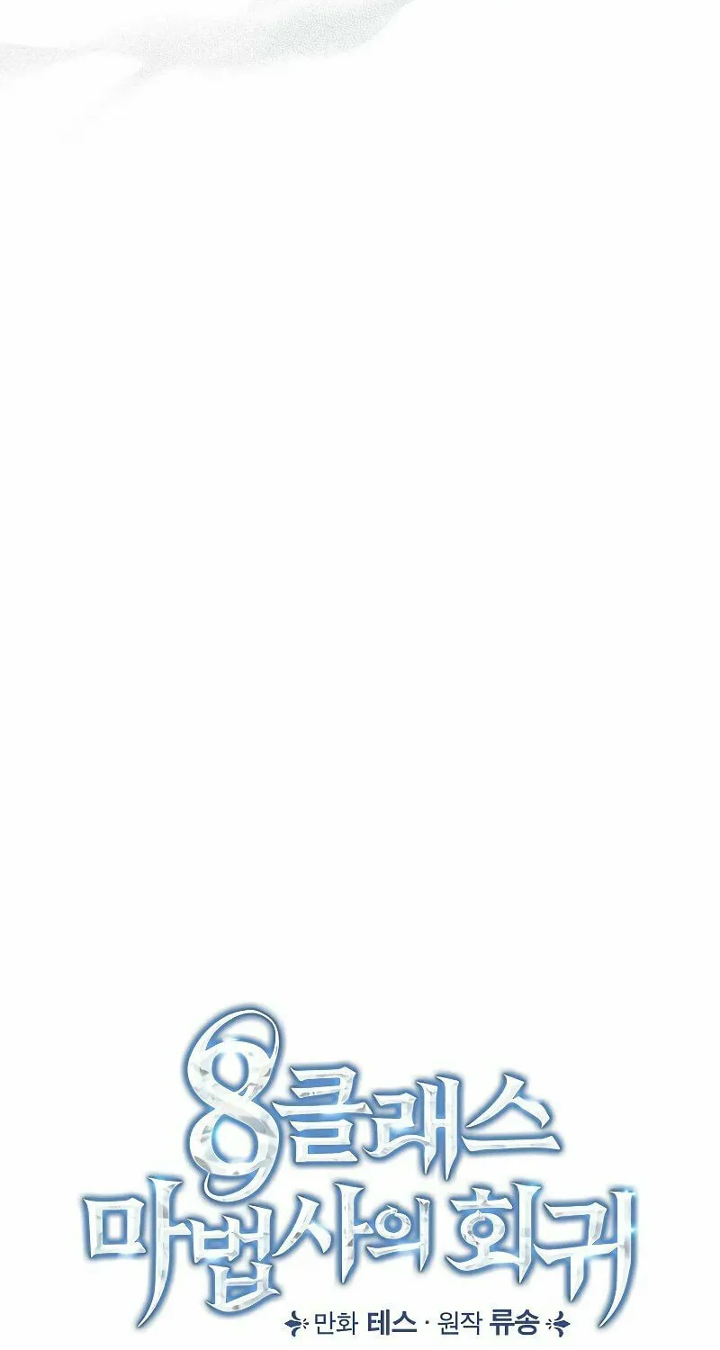 Read The Return of the 8th Class Mage Manga Online