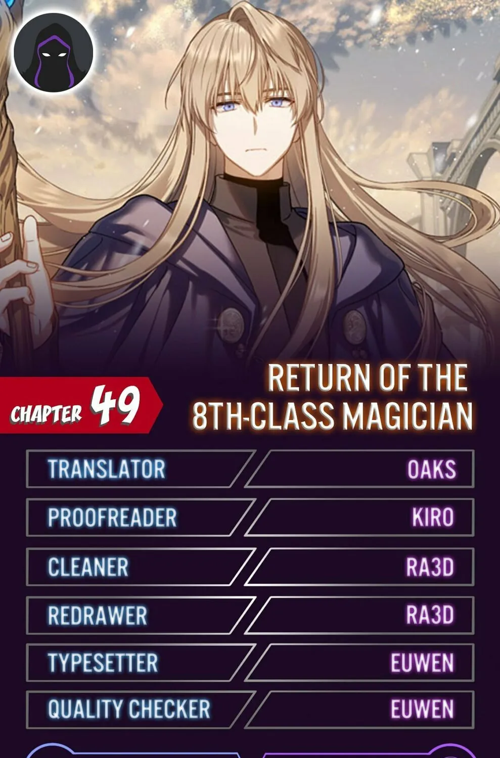 Read The Return of the 8th Class Mage Manga Online
