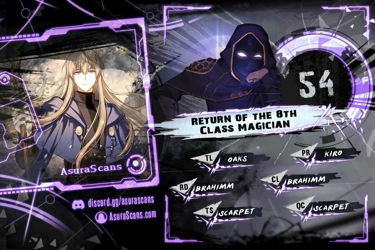 Read The Return of the 8th Class Mage Manga Online