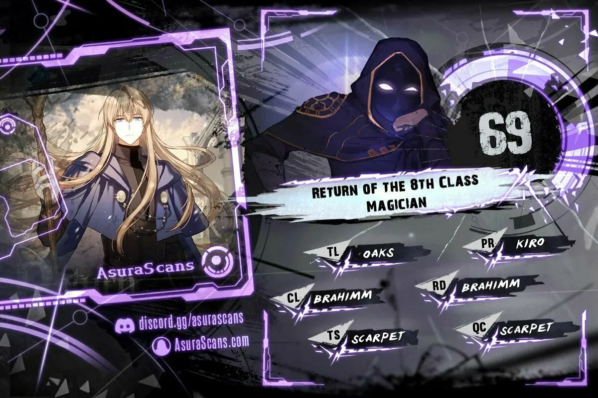 Read The Return of the 8th Class Mage Manga Online