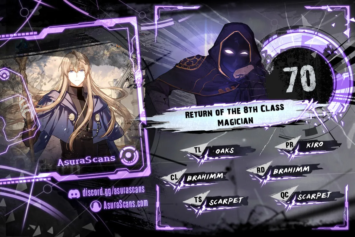 Read The Return of the 8th Class Mage Manga Online
