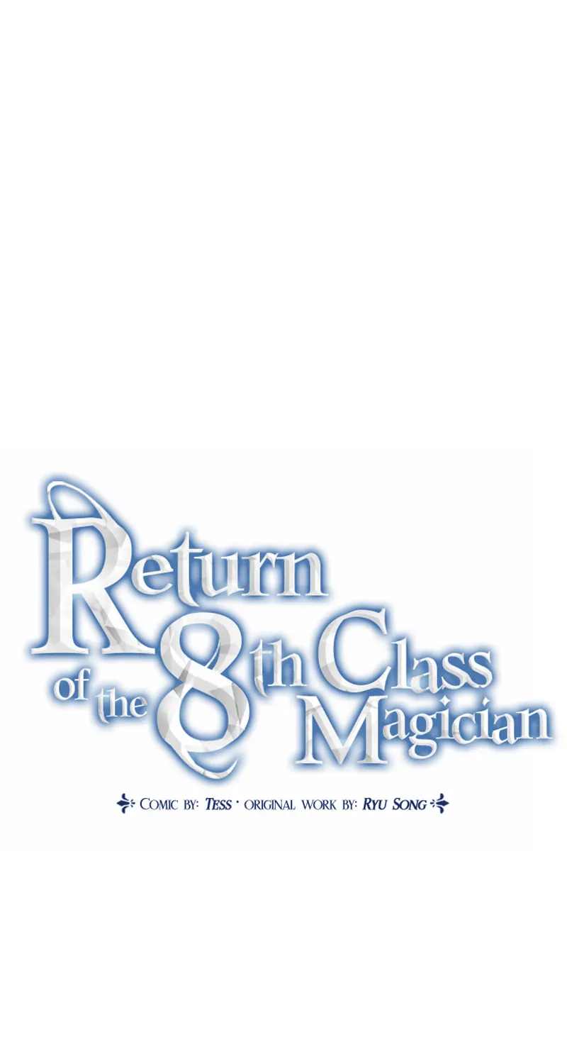 Read The Return of the 8th Class Mage Manga Online