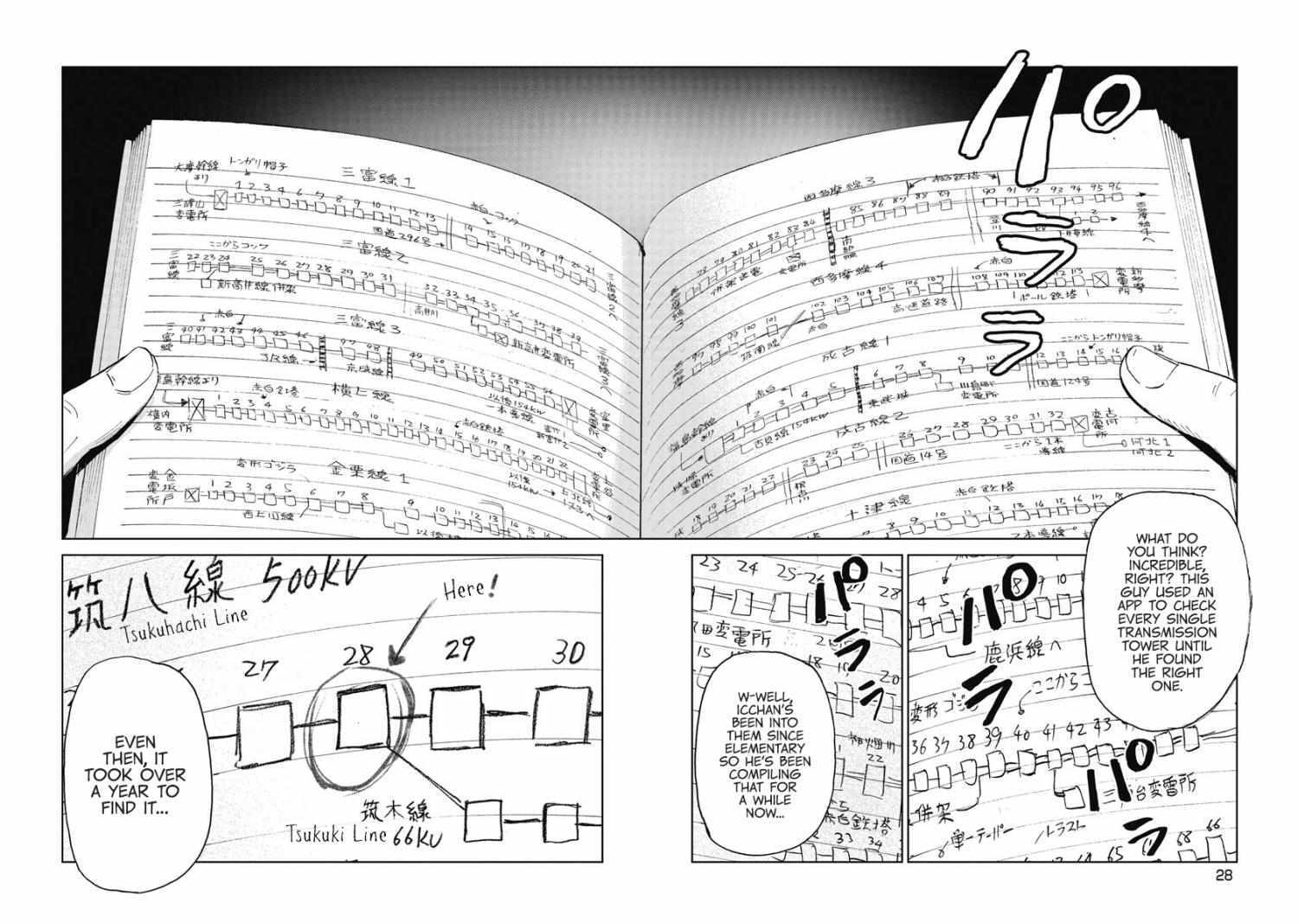 Read The Story of Our Corpse Hunt Manga Online