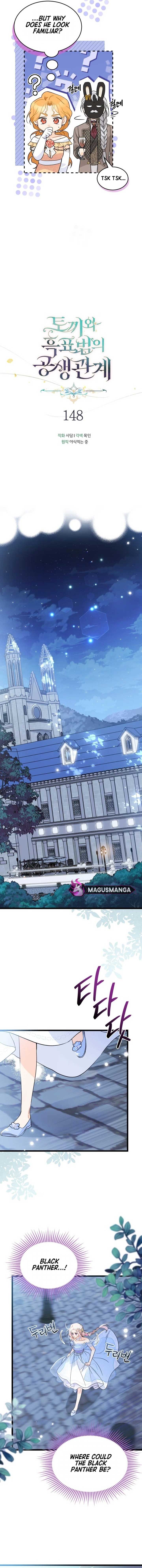 Read The Symbiotic Relationship Between the Rabbit and the Black Panther Manga Online