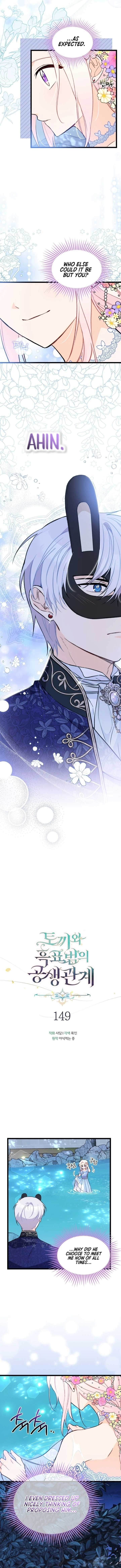 Read The Symbiotic Relationship Between the Rabbit and the Black Panther Manga Online