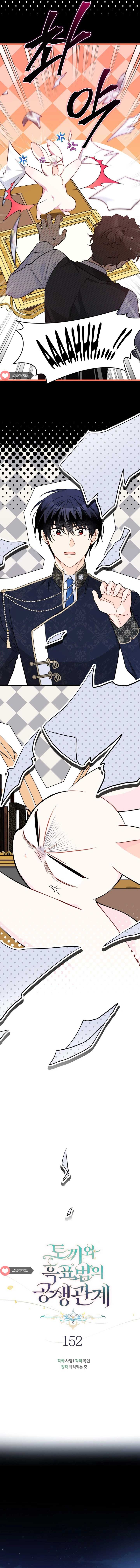 Read The Symbiotic Relationship Between the Rabbit and the Black Panther Manga Online