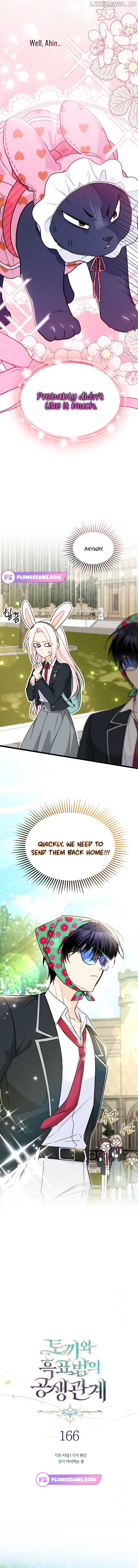 Read The Symbiotic Relationship Between the Rabbit and the Black Panther Manga Online