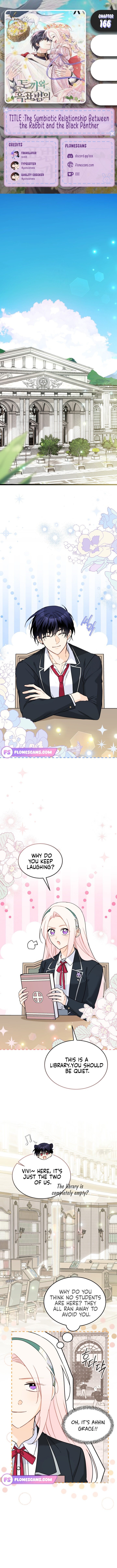 Read The Symbiotic Relationship Between the Rabbit and the Black Panther Manga Online