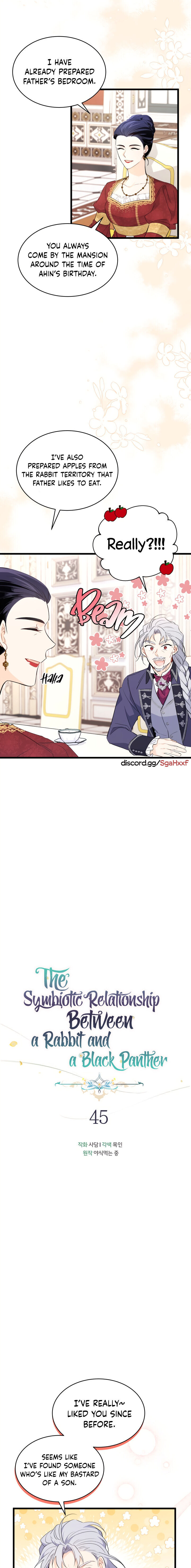 Read The Symbiotic Relationship Between the Rabbit and the Black Panther Manga Online