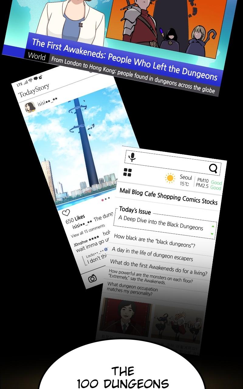 Read The Top Dungeon Farmer Manga Online