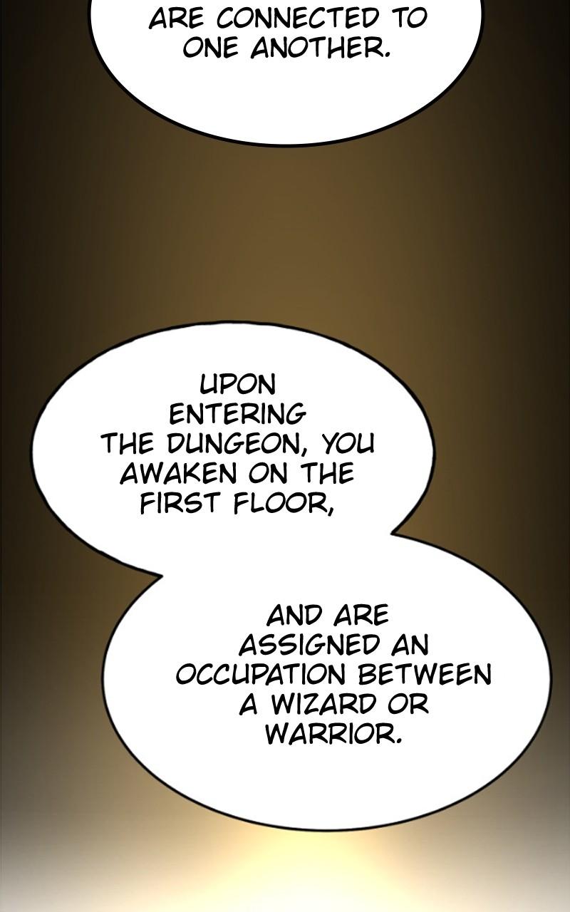 Read The Top Dungeon Farmer Manga Online