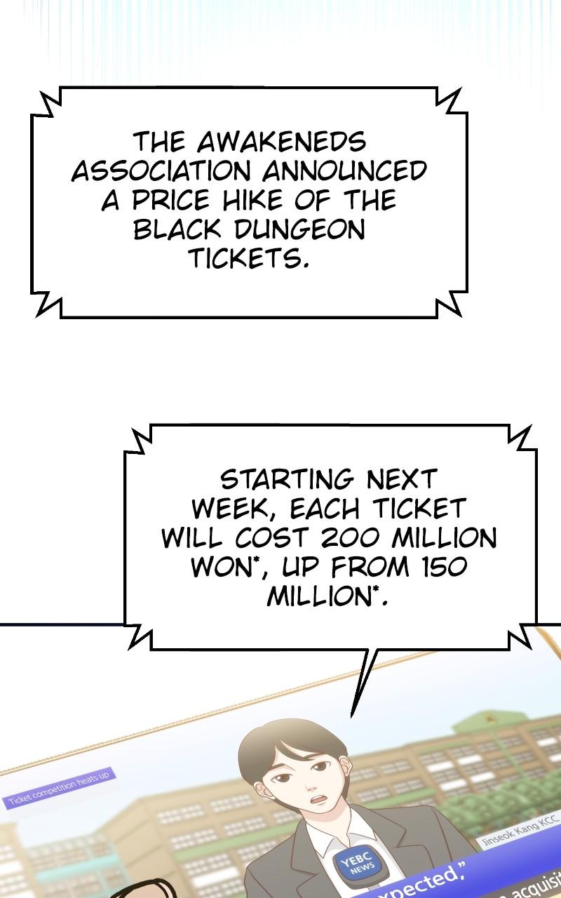 Read The Top Dungeon Farmer Manga Online