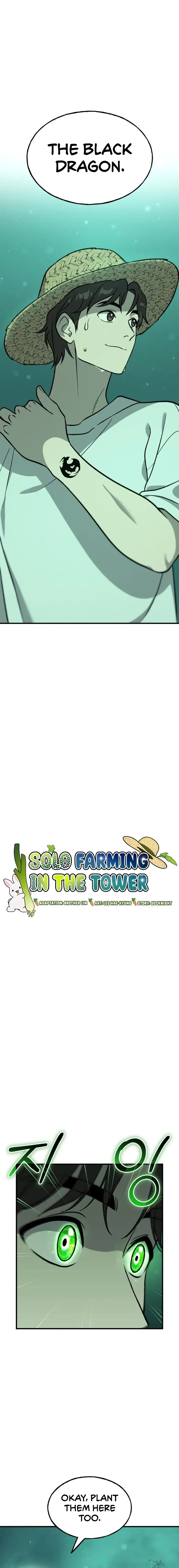 Read The Top Dungeon Farmer Manga Online