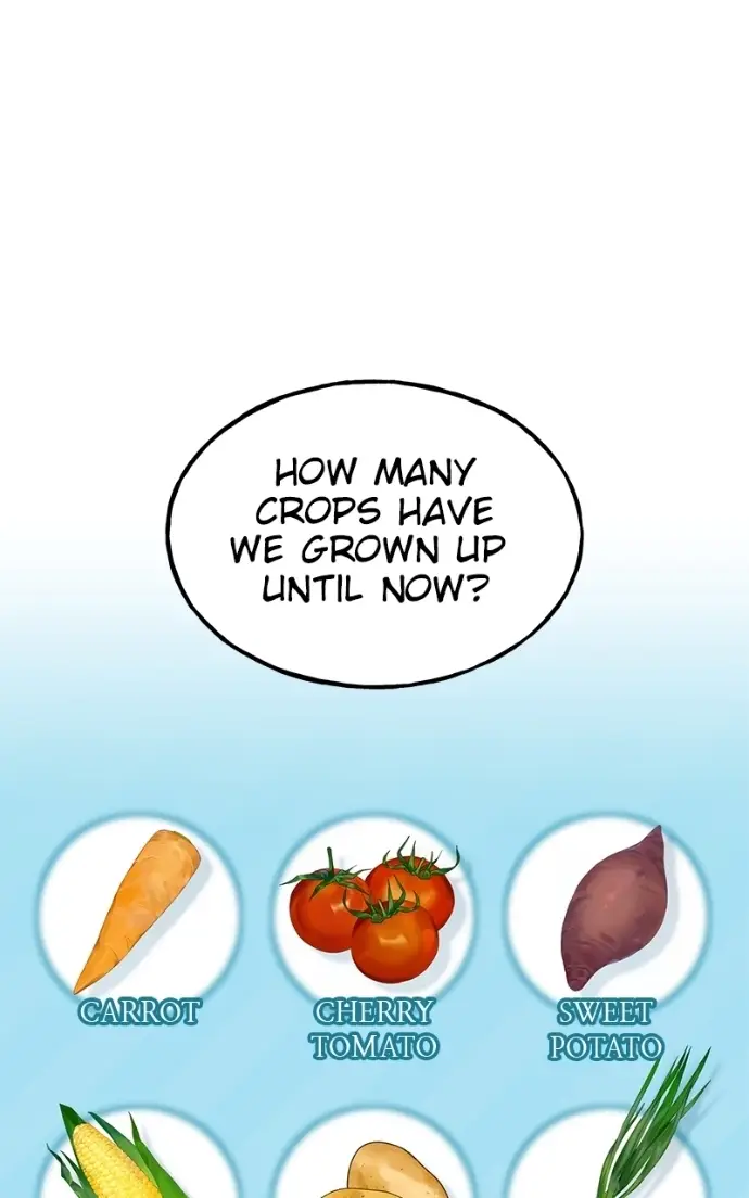 Read The Top Dungeon Farmer Manga Online