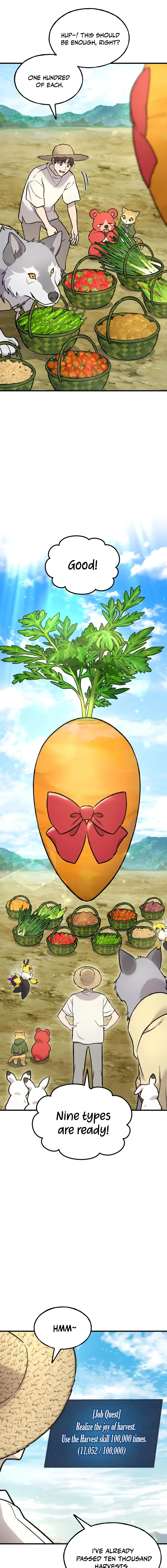 Read The Top Dungeon Farmer Manga Online