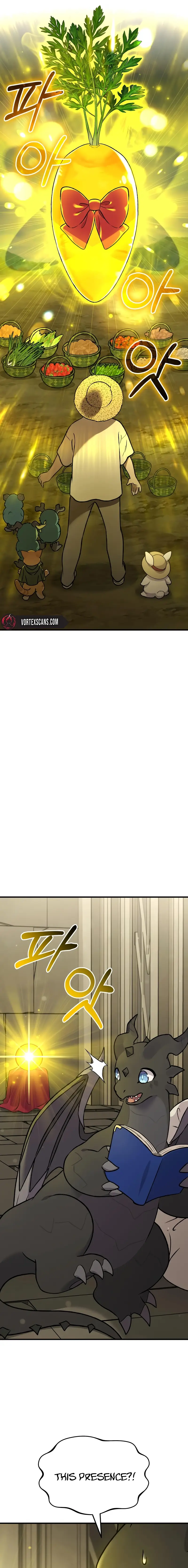 Read The Top Dungeon Farmer Manga Online