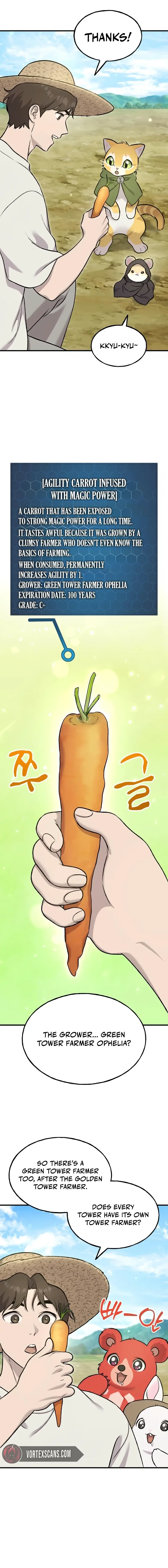 Read The Top Dungeon Farmer Manga Online