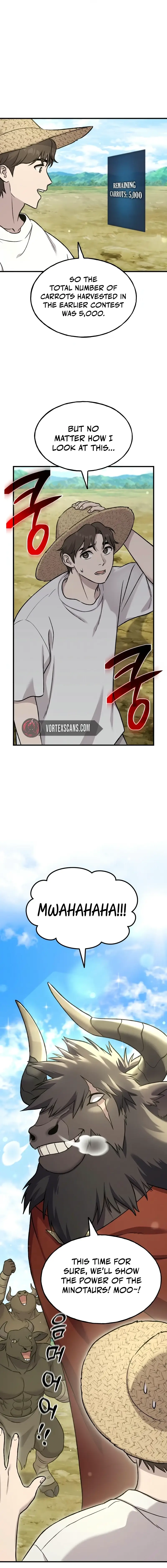 Read The Top Dungeon Farmer Manga Online