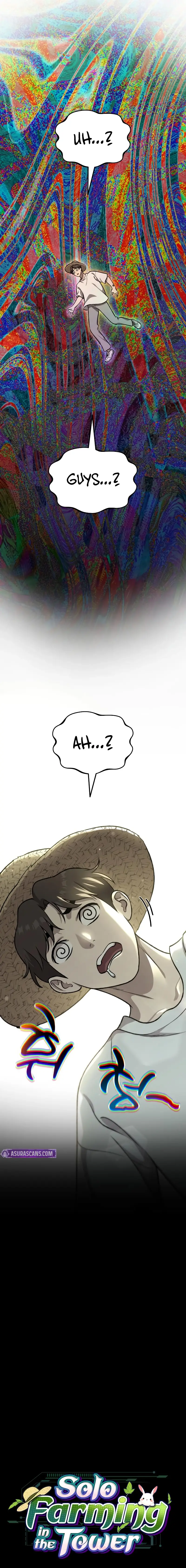 Read The Top Dungeon Farmer Manga Online