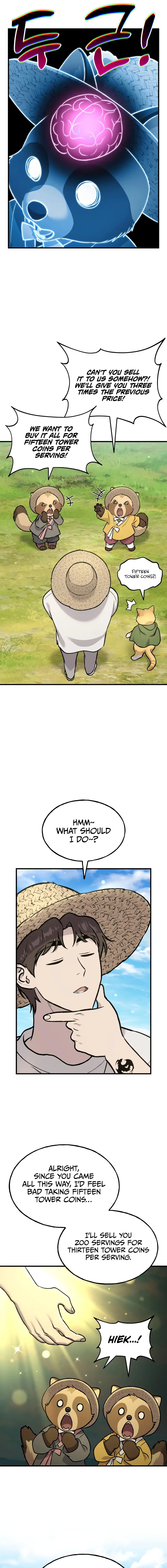 Read The Top Dungeon Farmer Manga Online