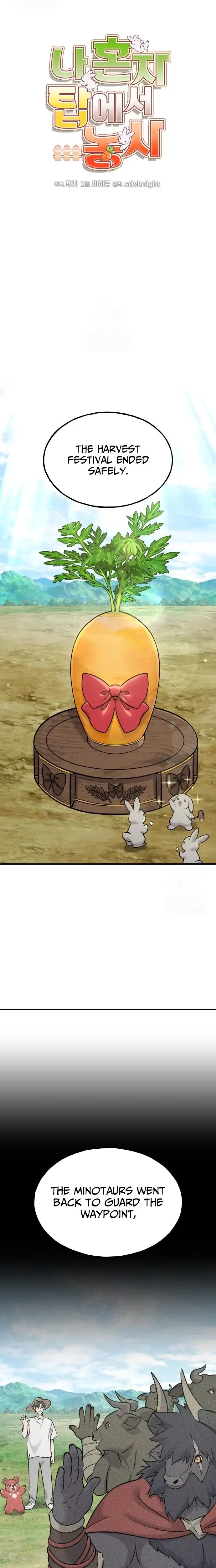 Read The Top Dungeon Farmer Manga Online