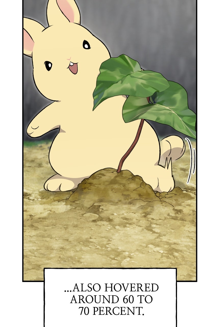 Read The Top Dungeon Farmer Manga Online