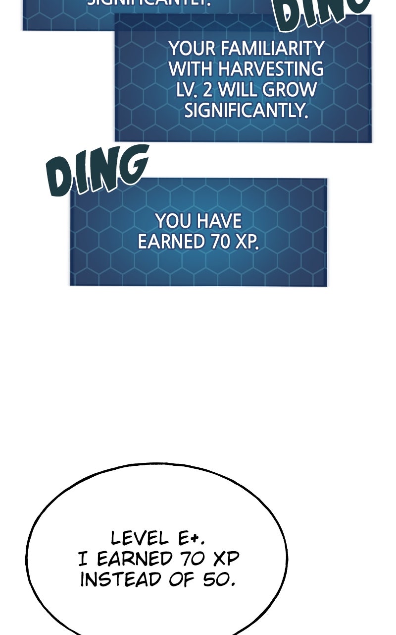 Read The Top Dungeon Farmer Manga Online