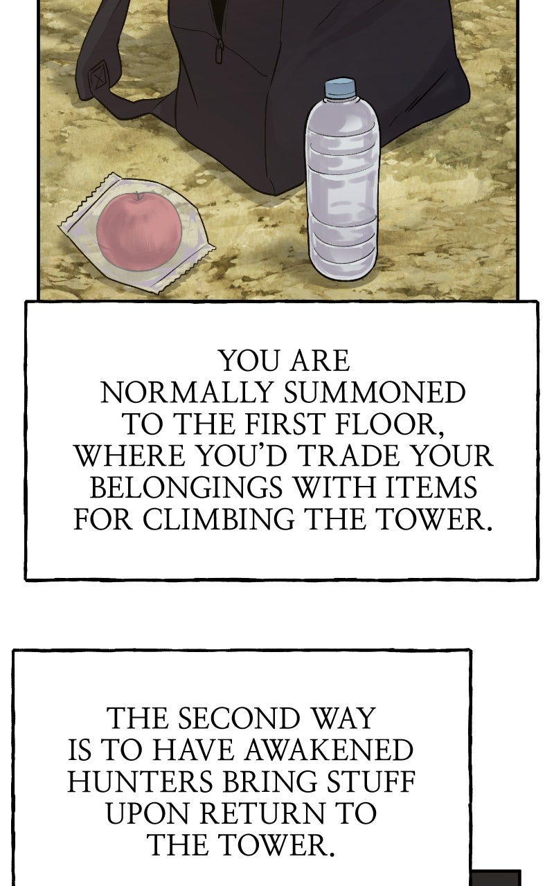 Read The Top Dungeon Farmer Manga Online