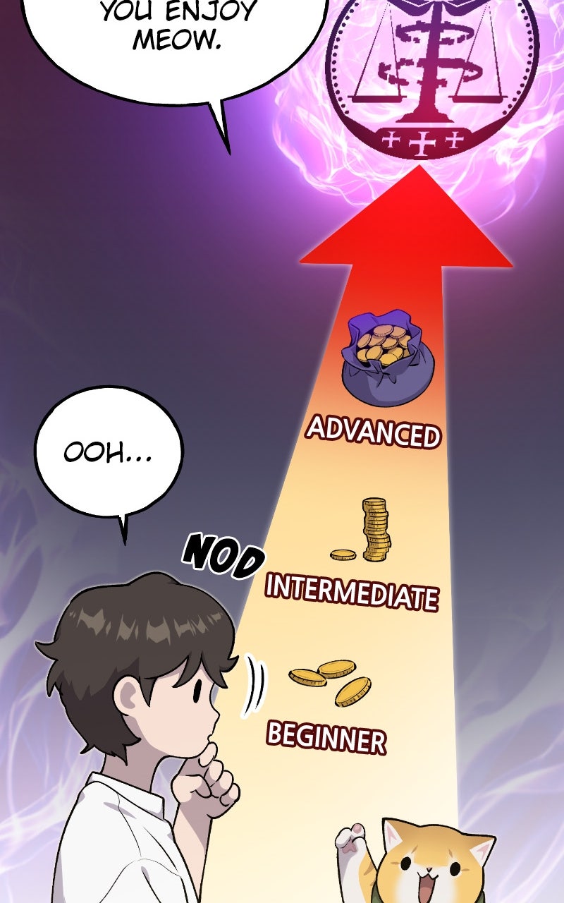 Read The Top Dungeon Farmer Manga Online