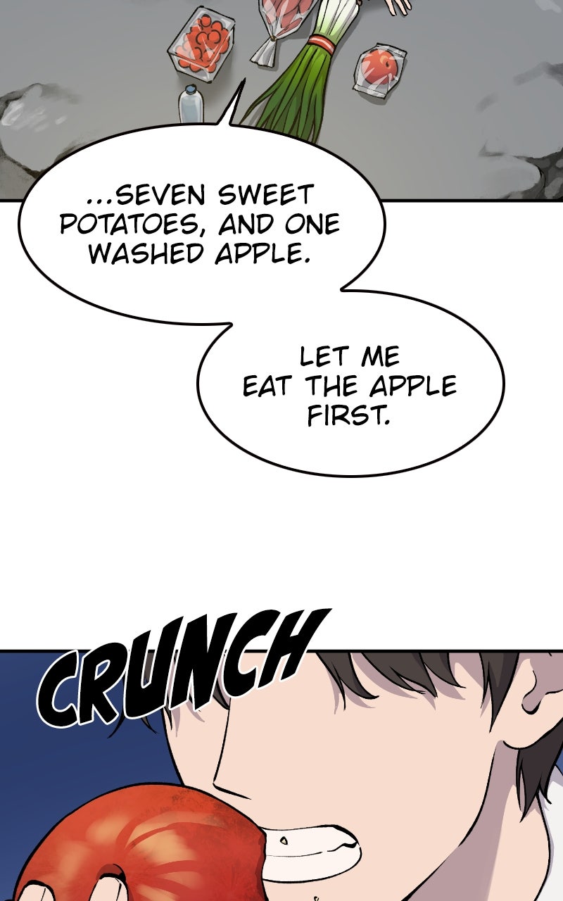 Read The Top Dungeon Farmer Manga Online